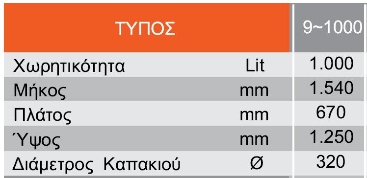 Δεξαμενή MAVIL 1000 L. ΚΑΘ. ΣΤΕΝH 9~1000 3 άτοκες