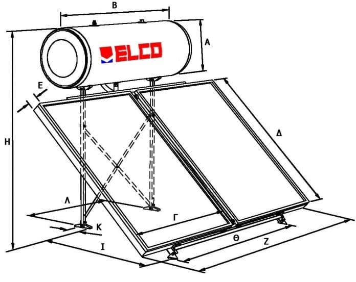 ηλιακος θερμοσίφωνας ELCO ☎️ 2117702013 🖥️ www.idrevin.gr